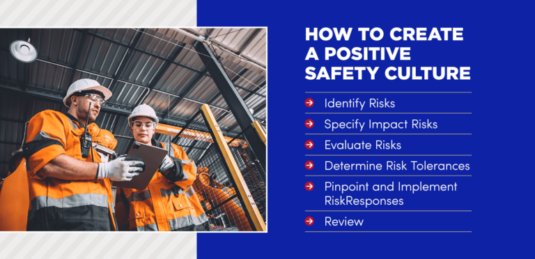 How to Assess and Prioritize Risks in the Workplace | NASP