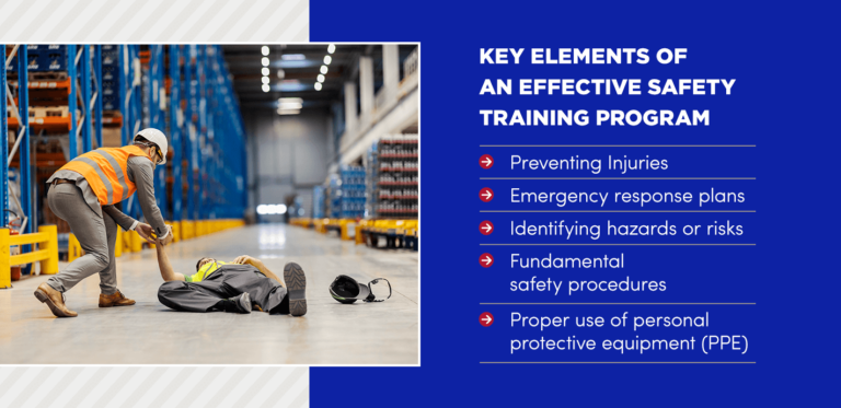 How to Create Safety Training Programs in the Workplace | NASP